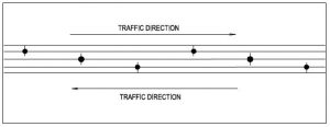 Diagram of Median panel designs with pattern of the centre bars and traffic direction.