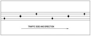 Diagram of Verge panel designs with pattern of the centre bars and traffic direction.